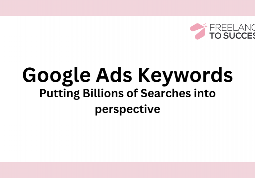 Google ads keywords in perspective